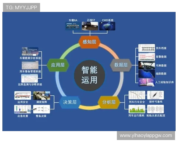 壹号平台官网首页功能特色与用户体验优化方案